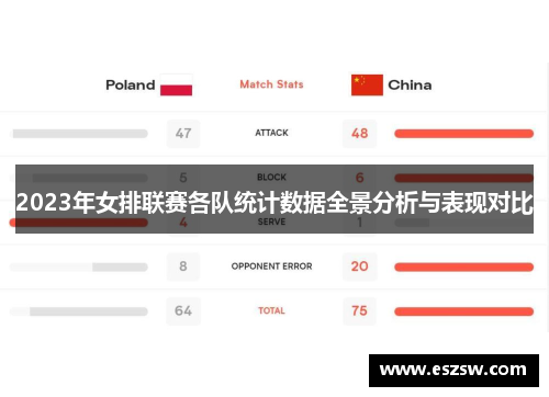 2023年女排联赛各队统计数据全景分析与表现对比