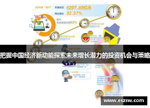 把握中国经济新动能探索未来增长潜力的投资机会与策略