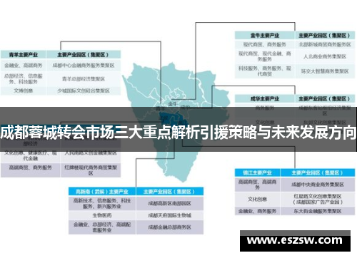 成都蓉城转会市场三大重点解析引援策略与未来发展方向