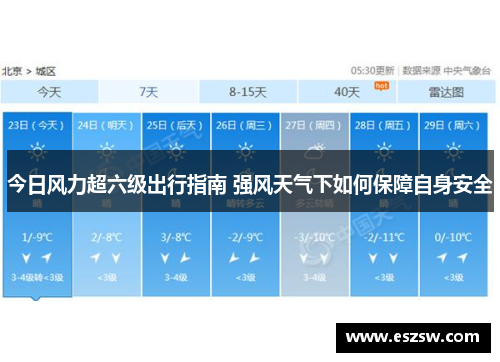 今日风力超六级出行指南 强风天气下如何保障自身安全