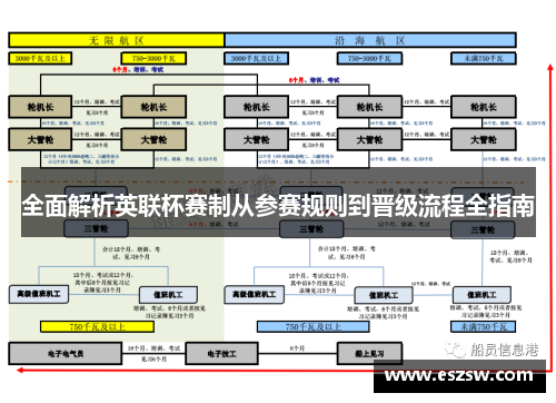 全面解析英联杯赛制从参赛规则到晋级流程全指南
