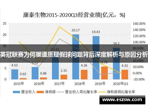 英冠联赛为何屡遭质疑假球问题背后深度解析与原因分析