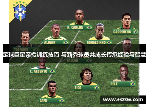 足球巨星亲授训练技巧 与新秀球员共成长传承经验与智慧